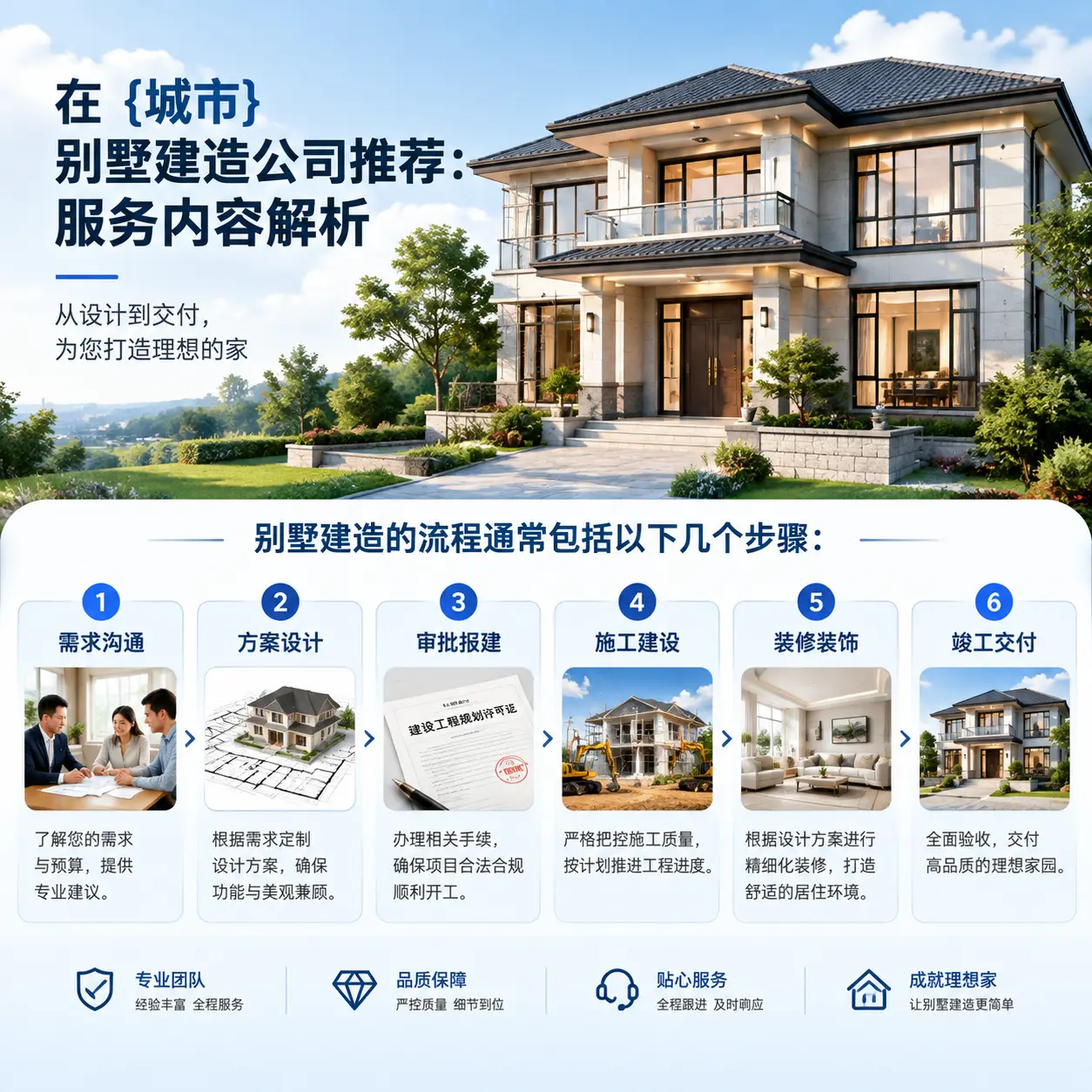 在 印江 别墅建造公司推荐:服务内容解析
